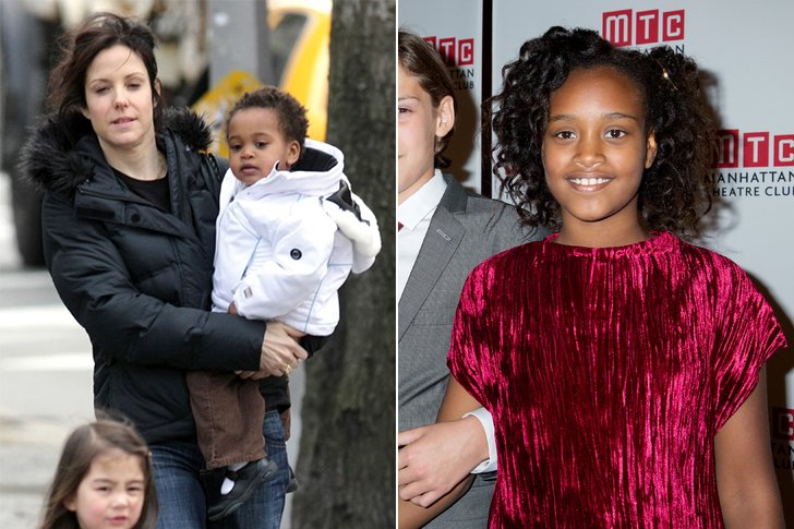 Popular Celebrity Kids Are All Grown Up - I Single Mom